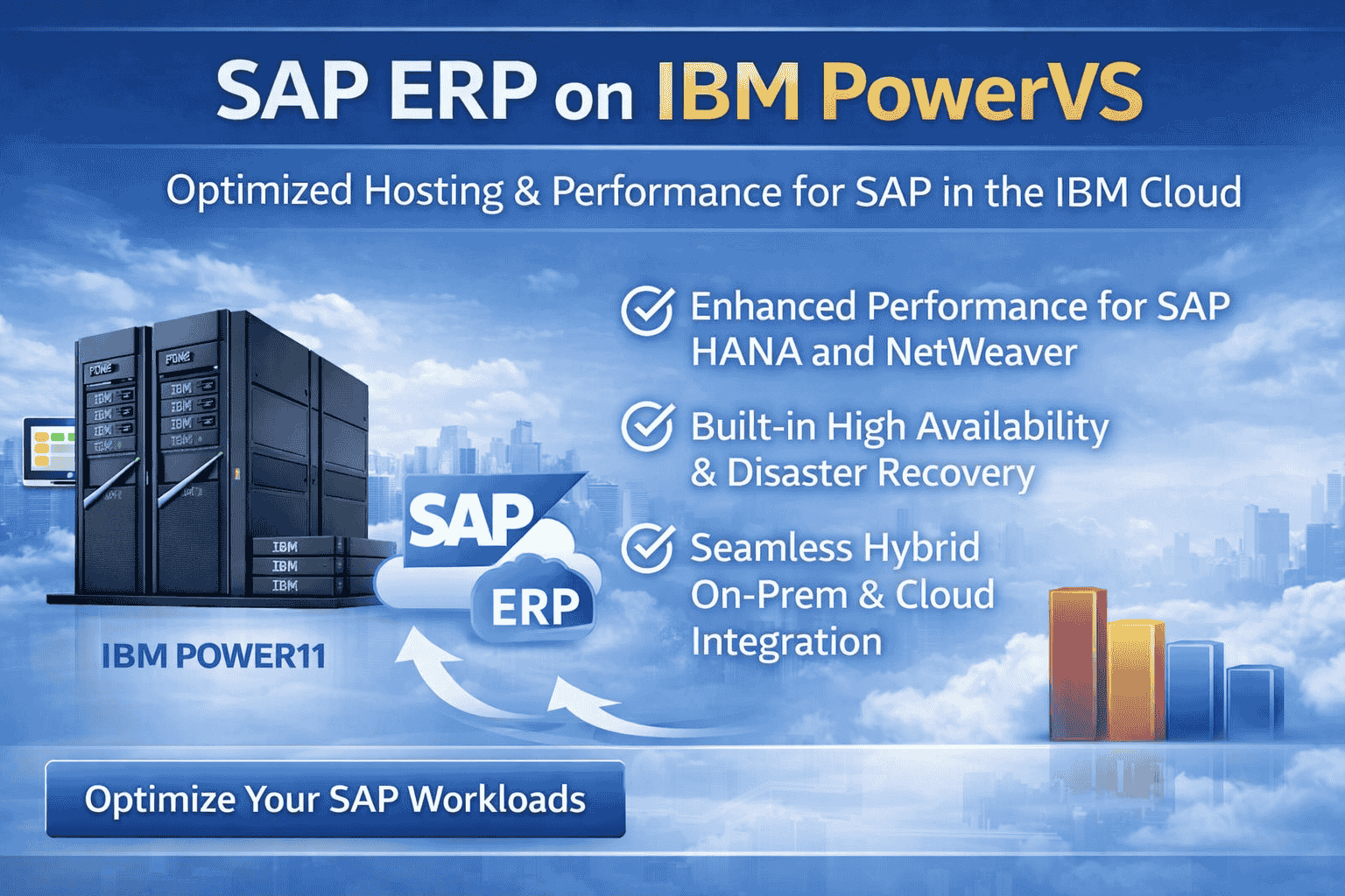 SAP ERP Hosting on IBM Cloud PowerVS – Performance Benchmarks vs AWS/Azure